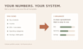 create a personalized budget spreadsheet