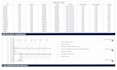 convert your cad plans into an accurate revit bim model