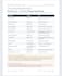 write restaurant standard operating procedures and operations manuals