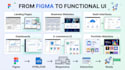 convert figma to responsive HTML CSS website