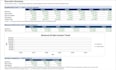build an excel financial model with budget and forecast