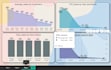do data analysis and front end developer