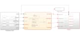 do matlab coding, simulation, data and simulink projects