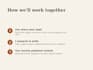 turn your ideas into compelling written content