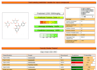 do molecular docking and virtual screening analysis