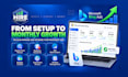 set up and manage microsoft bing ads PPC campaigns