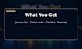 audit your customer journey and find conversion leaks
