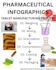 create canva educational post