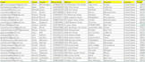 build targeted consumer email lists for USA UK australia and canada
