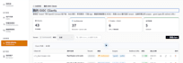 build secure enterprise sso oauth2 and identity solutions