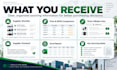 source reliable suppliers on alibaba