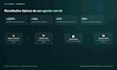 build a custom ai chatbot or virtual agent for your business