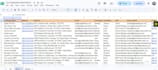 do professional data entry