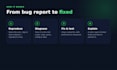 fix nodejs backend bugs and optimize postgresql queries