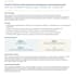 pm, operations and business process