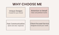 design professional pinterest pins in canva