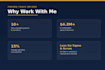 manage and execute your business project successfully