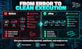 fix n8n workflow, API, webhook, and automation errors