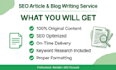 write seo optimized blog and website content