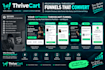 build a thrivecart checkout, sales funnel and upsell