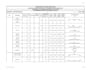 do construction quantity takeoff  and cost estimation