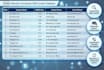 do lead generation, email research, and web research