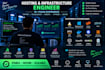 troubleshoot and fix your vps, dedicated and cloud issues