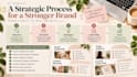 develop a brand strategy and positioning for your business
