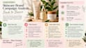 create a brand strategy for your business
