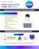 design eye catching aesthetic posters in canva