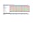 build a financial model and 3 statement forecast