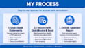 do bank reconciliation with quickbooks and excel