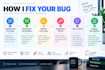 debug and fix backend API, java, spring boot, nodejs issues