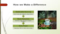 do professional presentation redesign and powerpoint slides