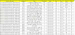 scrape the websites and will do data mining