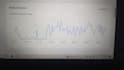 do pinterest business account management