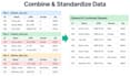 clean and organize your dataset for analysis