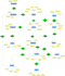 create professional software documentation and uml diagrams