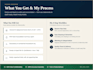 do bank, credit card reconciliation, transaction matching and bookkeeping