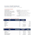 build an inventory analysis dashboard and excel reorder system