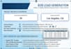 do b2b lead generation, data entry, and excel data cleaning