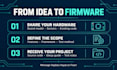 develop and debug esp32 arduino and stm32 firmware