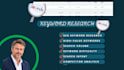 do deep SEO keyword research for best ranking