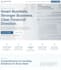 build a professional joomla website with sp page builder