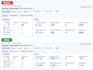 do monthly local SEO and gbp optimization