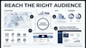 do professional digital marketing