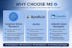do accurate data entry, b2b lead generation and web research