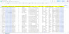 data enrichment linkedin lead, direct phone number with b2b leads