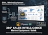 build power bi dashboards and python etl pipelines