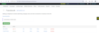 setup keitaro tracker and high converting affiliate funnel